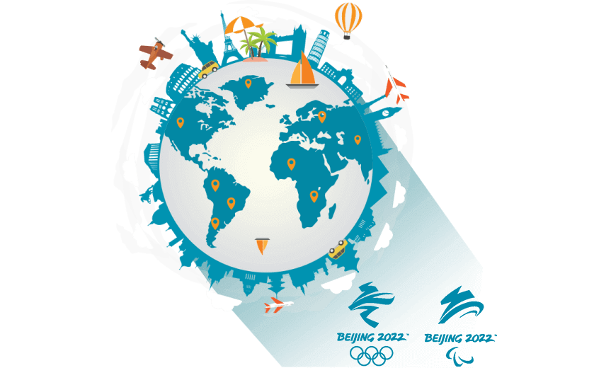 在斐济连接到中国vpn - 光电加速器